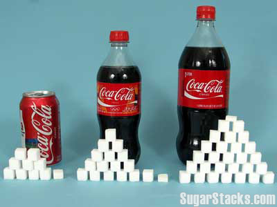 Image result for sugar in coke