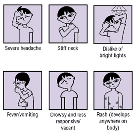 Children Strep Throat Symptoms