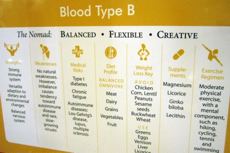 blood type b and diet